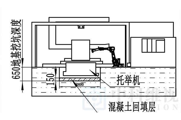 高线挂焊标牌机器人